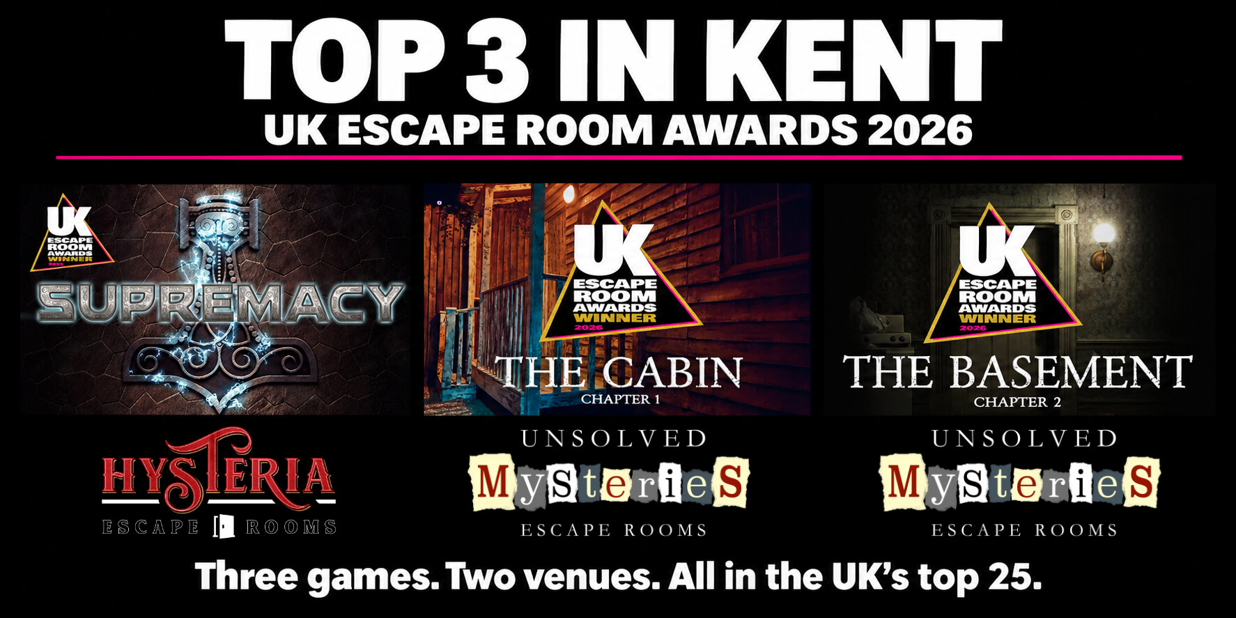 Uk awards winners - top 3 in Kent